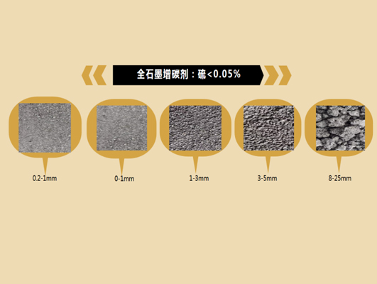 全石墨增碳剂